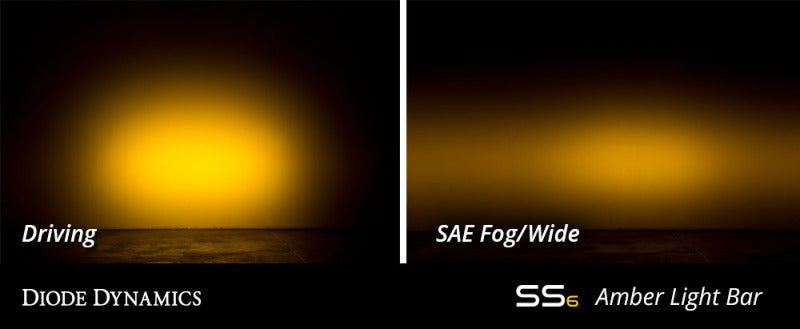 Diode Dynamics 6 In LED Light Bar Single Row Straight SS6 - Amber Wide Light Bar (Pair) DD5044P DD5044P User 4
