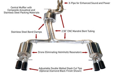 AWE Tuning Audi B8.5 S4 3.0T Touring Edition Exhaust System - Diamond Black Tips (102mm) 3010-43012 3010-43012 Photo - Primary