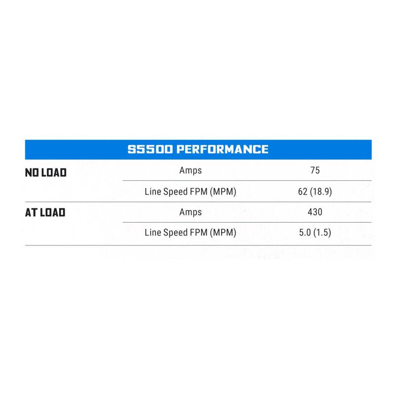 Superwinch 5500 LBS 12 VDC 7/32in x 60ft Steel Rope S5500 Winch 1455200 1455200 Buyers Guide