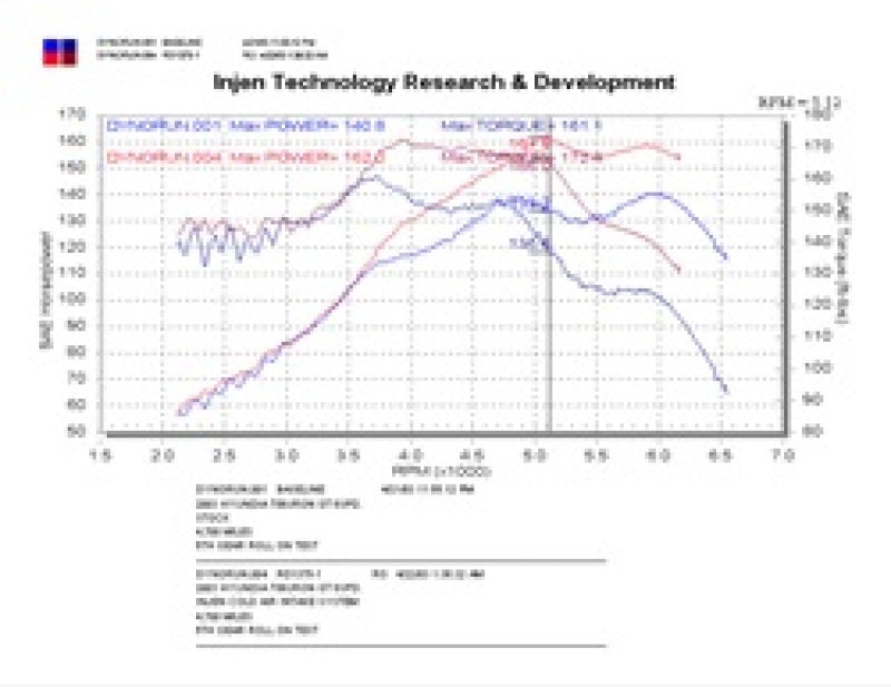 Injen Polished Cold Air Intake 2003-2004 Hyundai Tiburon 2.7L V6 RD1375P Technical Drawing