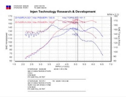 Injen 03-04 Hyundai Tiburon 2.7L V6 Black Cold Air Intake  **SPECIAL ORDER** RD1375BLK RD1375BLK Technical Drawing