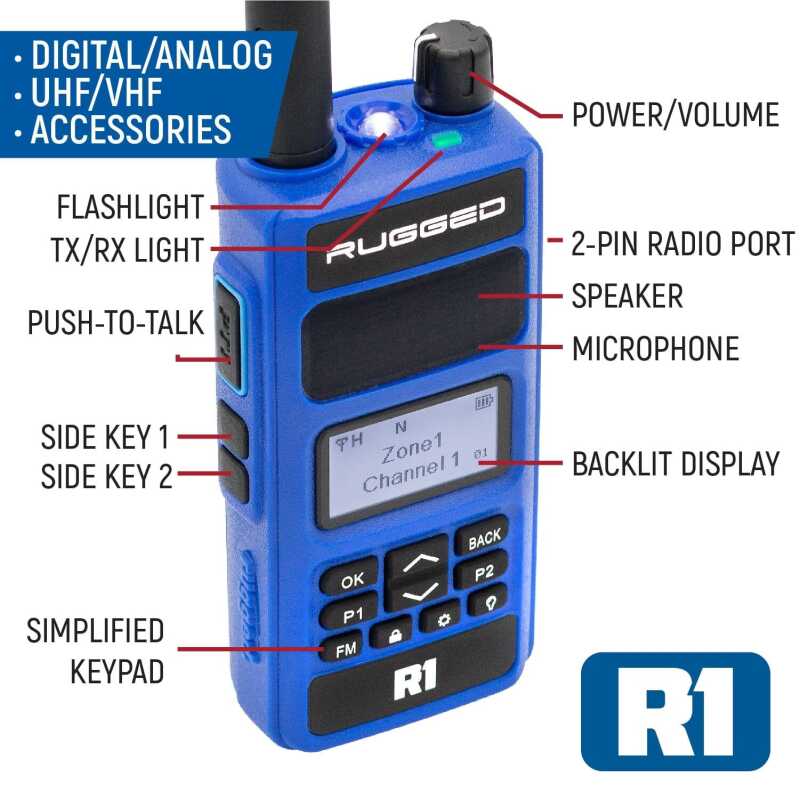 Rugged Radios NASCAR and IMSA Racing Communication System for Driver Only NASCAR / RDH16 NASCAR-SS-RDH-U NASCAR-SS-RDH-U Photo - Primary