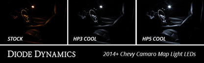 Diode Dynamics 194 LED Bulb HP3 LED - Amber (Single) DD0018S DD0018S User 4