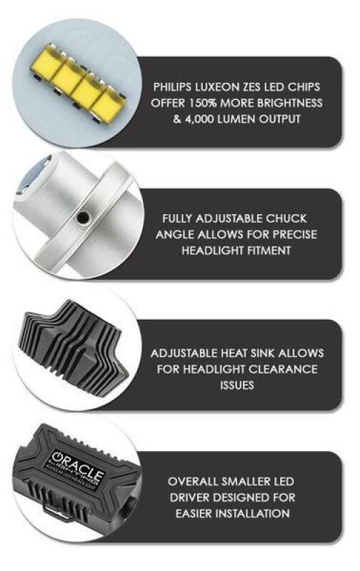 ORACLE Lighting Oracle 880 4000+ Lumen LED Fog Light Bulbs (Pair) - 6000K 5246-001 5246-001 Photo - Unmounted