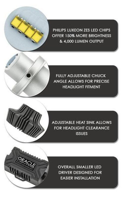 ORACLE Lighting Oracle 880 4000+ Lumen LED Fog Light Bulbs (Pair) - 6000K 5246-001 5246-001 Photo - Unmounted
