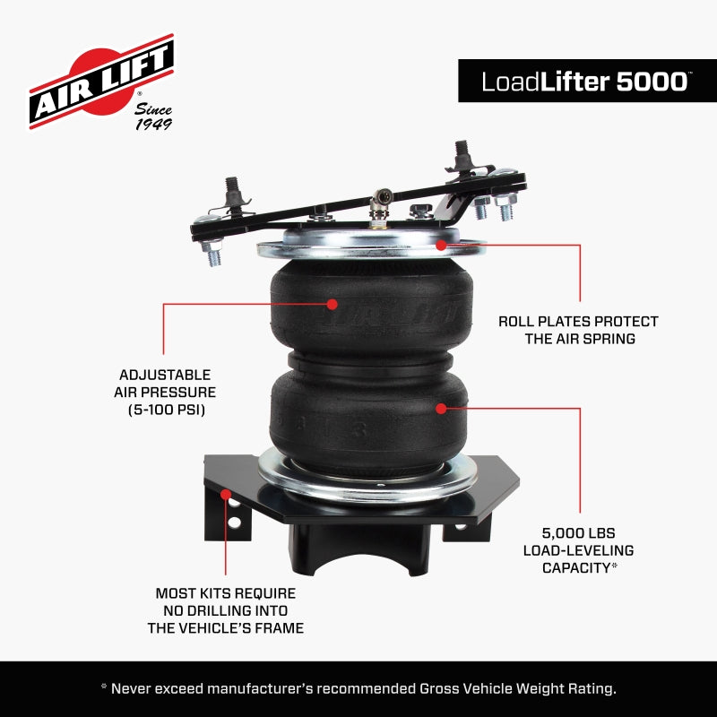 AIRLIFT Loadlifter 5000 Air Spring Kit 57215 Features and Benefits