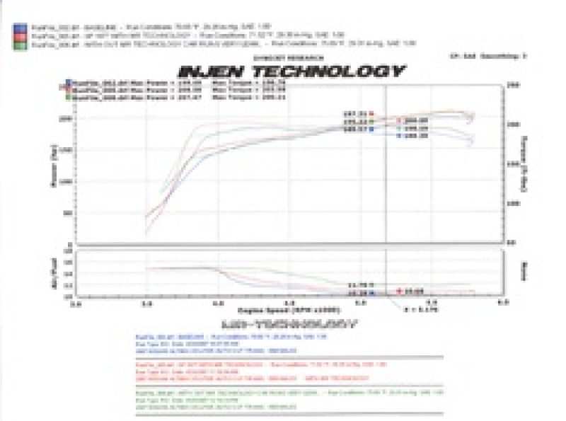 Injen Black S. R. I for 07-09 Altima 3.5L V6 Coupe & Sedan w/ Heat Shield SP1977BLK Technical Drawing