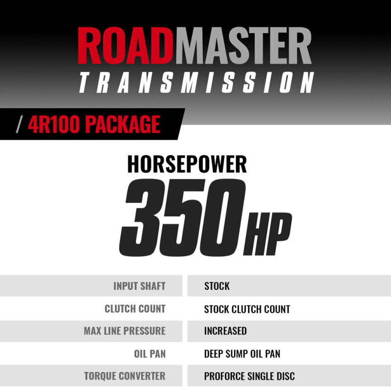 BD Diesel 99-03 Ford 7.3L Powerstroke 4R100 Roadmaster Transmission & Converter (4WD) 1064434SM 1064434SM Photo - out of package