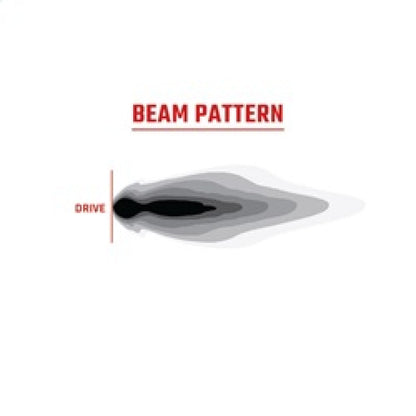 Rigid Industries 360-Series 4in LED Off-Road Drive Beam - RGBW (Pair) 36401 36401 Technical Bulletin