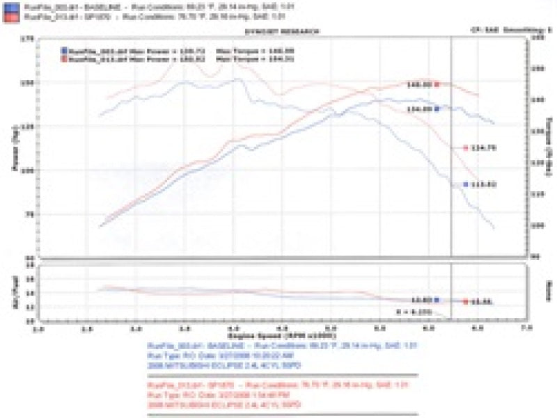 Injen Polished Cold Air Intake 06-09 Eclipse 2.4L 4 Cyl (Manual) SP1870P Technical Drawing