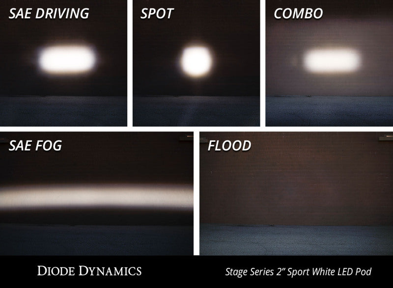 Diode Dynamics Stage Series 2 In LED Pod Pro - White Flood Standard RBL Each DD6415S DD6415S User 8