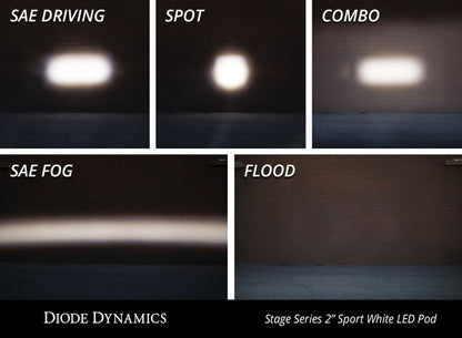 Diode Dynamics Stage Series 2 In LED Pod Pro - White Flood Standard RBL Each DD6415S DD6415S User 8