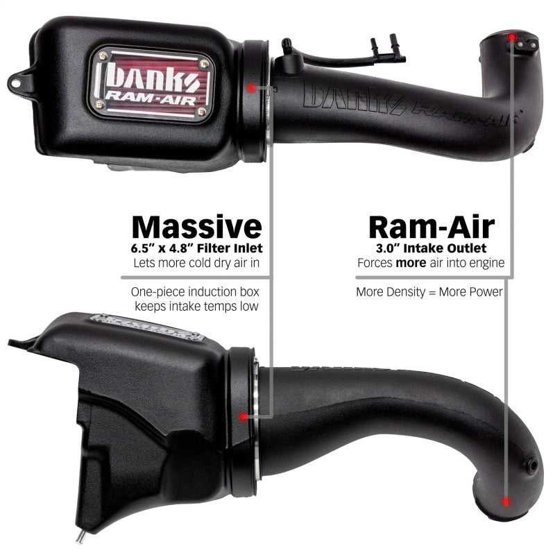 Banks Power 18-21 Jeep 2.0L Turbo Wrangler (JL) Ram-Air Intake System 41844 41844 Photo - Unmounted