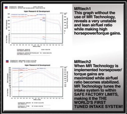 Injen Wrinkle Black Power-Flow Intake 04-10 QX56 / 04-12 Amada/Titan V8 5.6L PF1950-1WB Technical Drawing