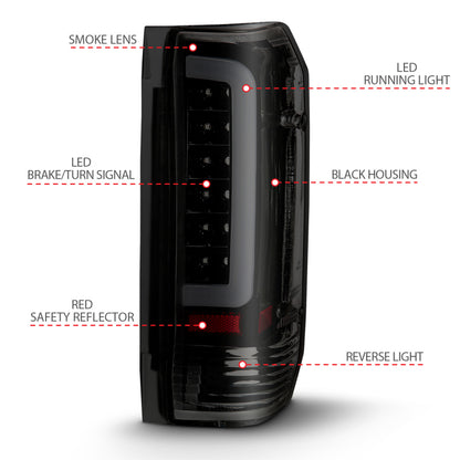 ANZO 1987-1996 Ford F-150 LED Taillights Black Housing Smoke Lens (Pair) 311351 311351 Photo - Unmounted
