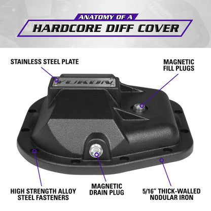 Yukon Gear & Axle Yukon Gear 97-17 Ford E150 9.75in Rear Differentials Hardcore Cover YHCC-F9.75 YHCC-F9.75 Photo - out of package