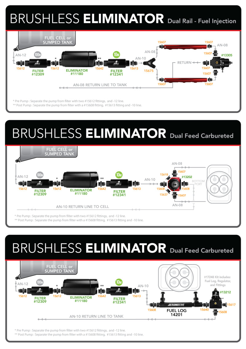 Aeromotive Brushless Eliminator-Series Fuel Pump, In-line 11180 Product Specifications Sheet