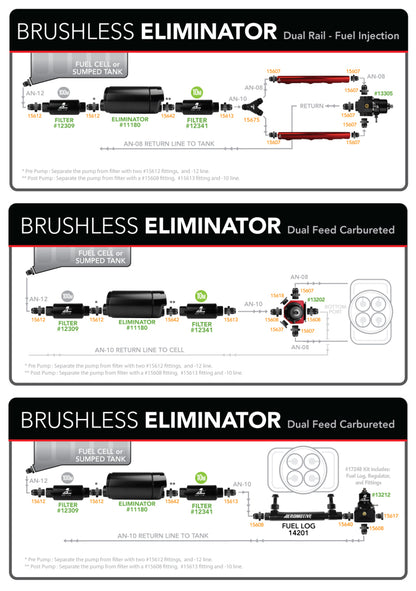 Aeromotive Brushless Eliminator-Series Fuel Pump, In-line 11180 Product Specifications Sheet
