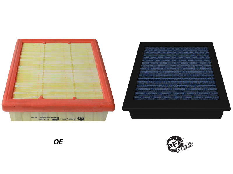 aFe MagnumFLOW 15-22 Ram ProMaster City L4 2.4L Pro 5R Air Filter 30-10338 30-10338 Photo - Unmounted