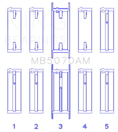 King Engine Bearings Audi/VW Ck/Cy/Ha/Jk/Ky/Rp/Zf/Aeb (Size +0.25mm) Main Bearing Set MB5070AM0.25 MB5070AM0.25 Photo - Primary