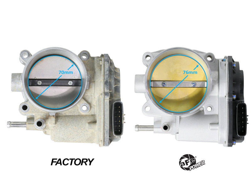 aFe POWER 10-23 Toyota 4Runner V6 4.0L / 10-14 Toyota FJ Cruiser V6 4.0L 76mm Billet Throttle Body 46-39102 46-39102 Photo - Unmounted