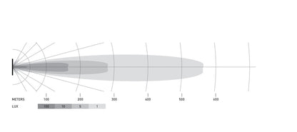 Hella Universal Black Magic 20in Thin Light Bar - Driving Beam 358176301 358176301 Datasheet