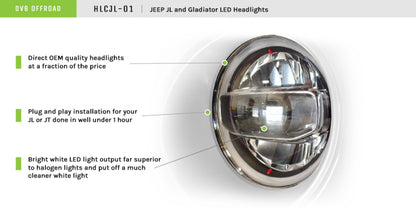 DV8 Offroad 2018+ Jeep Wrangler JL/Gladiator LED Projector Headlights HLCJL-01 HLCJL-01 Product Brochure - a specific brochure describing a Product