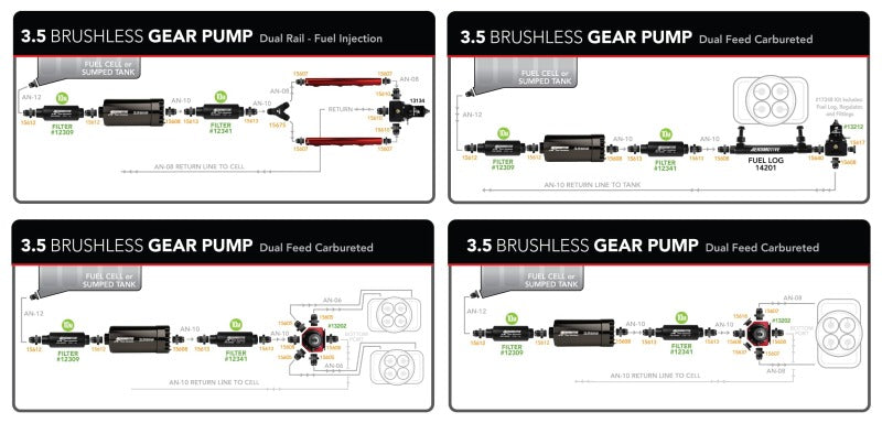 Aeromotive 3.5 Brushless Gear Fuel Pump, In-line, Spur, Pro 11181 Product Specifications Sheet
