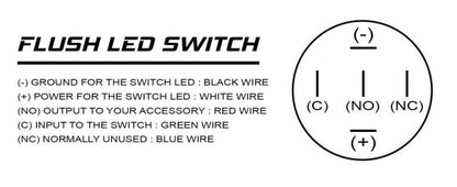 ORACLE Lighting Oracle Power Symbol On/Off Flush Mount LED Switch - Green 2057-004 2057-004 Installation Instructions