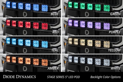 Diode Dynamics 17-20 Ford Raptor SS5 Grille CrossLink Lightbar Kit Sport - White Combo DD7335 DD7335 User 6
