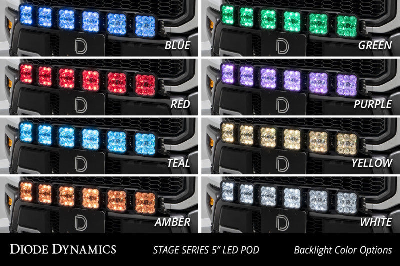 Diode Dynamics 17-20 Ford Raptor SS5 Grille CrossLink Lightbar Kit - Yellow Pro Combo DD7338 DD7338 User 6