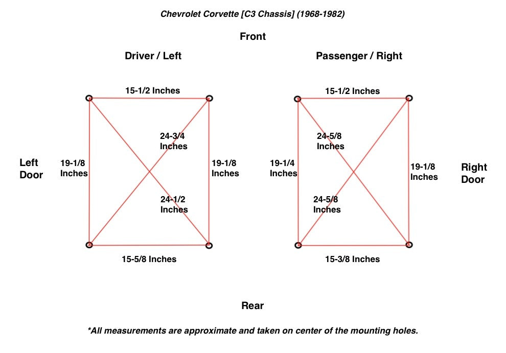 Planted Technology Seat Bracket- Chevrolet Corvette [C3 Chassis] (1968-1982) - Passenger / Right *May not fit all C3 Chassis, see online diagram