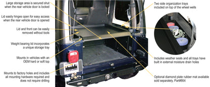 Tuffy Products Tuffy Tj Lj & Yj Security Deck Enclosure- 01 Blk 240-01 240-01 Photo - Close Up