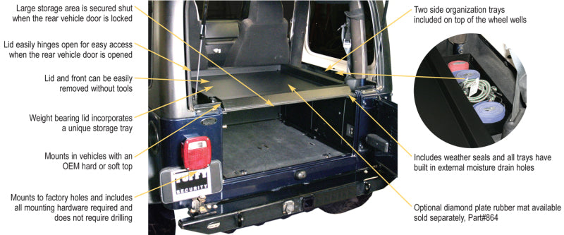 Tuffy Products Tuffy Tj Lj & Yj Security Deck Enclosure- 01 Blk 240-01 240-01 Photo - Close Up