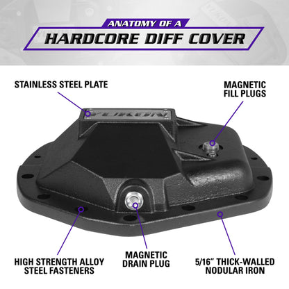 Yukon Gear & Axle Yukon Gear Hardcore Diff Cover for 11.5in & 11.8in GM Dodge Ram YHCC-AAM11.5 YHCC-AAM11.5 Photo - out of package