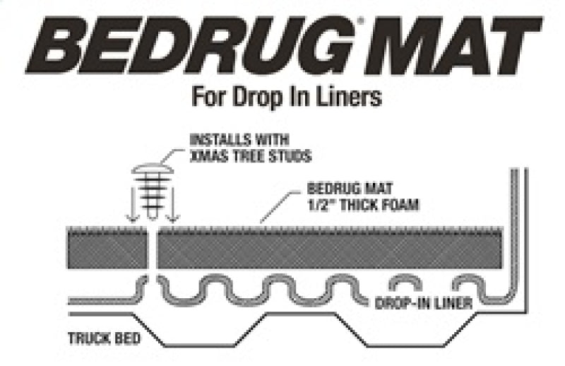 Bedrug Classic Bed Mat For Drop-In 17+ Ford Superduty 6.5' Short Bed BMQ17SBD Technical Drawing