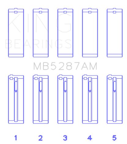 King Engine Bearings King Toyota 1ZZ-FE (Size .25) Main Bearing Set MB5287AM0.25 MB5287AM0.25 Photo - Primary