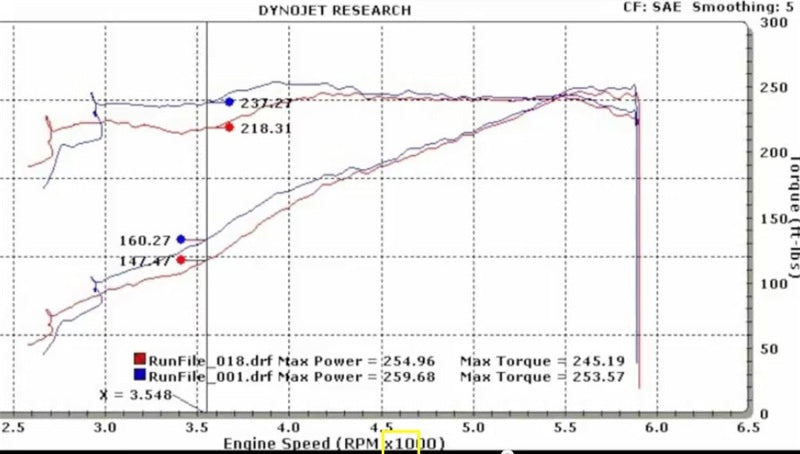 BBK Performance 11-17 Mustang V6/Ecoboost Truck 3.7L Throttle Body 1822 Technical Drawing