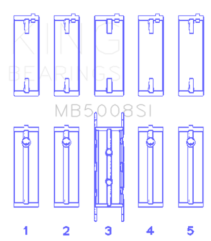 King Engine Bearings King Performance Ford ZETEC 1.6L/1.8L/2.0L Main Race Bearing Set MB5008SI MB5008SI Photo - Primary
