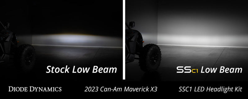 Diode Dynamics 17-24 Can-Am Maverick X3 C1 Headlamp Kit - Pro White ABL (Pair) DD7888 DD7888 User 7