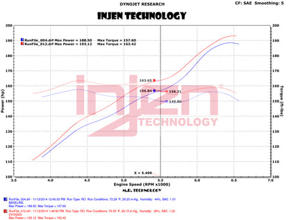 Injen 12-18 Jeep Wrangler JK V6-3.6L Evolution Intake- Dry EVO5009 EVO5009 Datasheet
