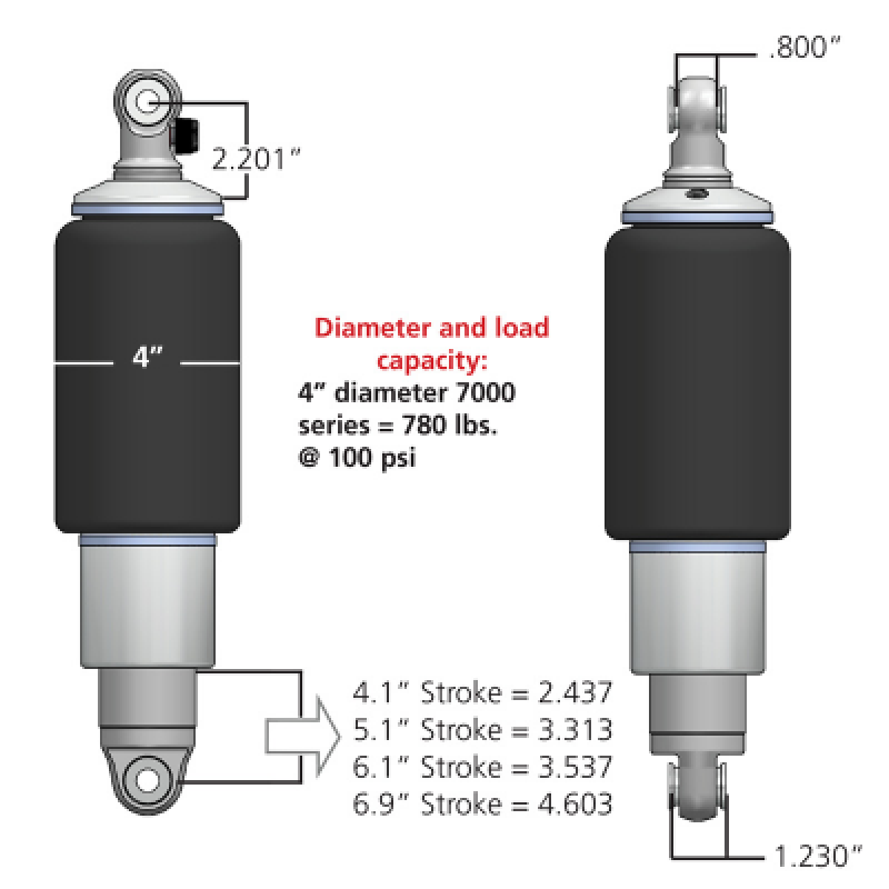 Ridetech HQ Series Rear ShockWaves 4.1in Travel 4in dia Rolling Sleeve .625 Bearing/.625 Bearing 21140701 21140701 User 1