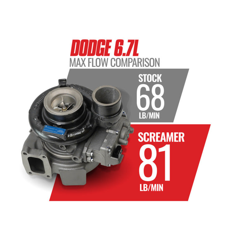 BD Diesel Screamer 6.7L Cummins Turbo Dodge 2013-2018 Pick-up 1045771 Photo - out of package