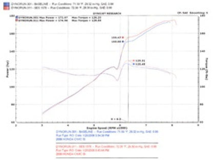 Injen 06-09 Civic Si Coupe Only 60mm Cat-back Exhaust w/ Titanium Tip SES1578TT SES1578TT Technical Drawing