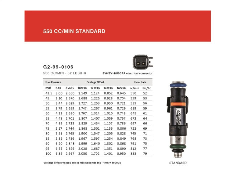 Grams Performance 550cc Sentra SE-R QR25DE Injector Kit G2-0550-0708 G2-0550-0708 Technical Drawing