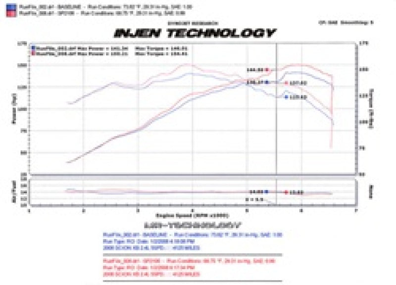 Injen Polished Cold Air Intake System 08-15 Scion xB 2.4L 4 Cyl SP2106P Technical Drawing