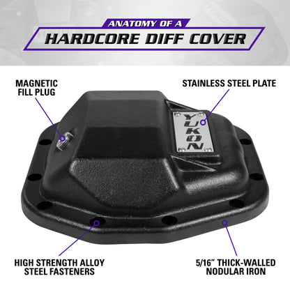 Yukon Gear & Axle Yukon Gear Hardcore Rear Nodular Iron Cover for Jeep Wrangler JL Dana 44/220mm YHCC-D44JL-REAR YHCC-D44JL-REAR Brochure - A general brochure describing a brand, company, product line.  If brochure in question is for a specific product, use code PDB.
