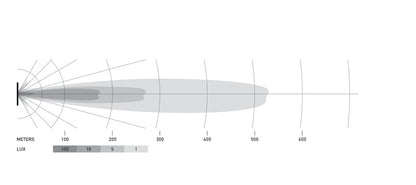 Hella Universal Black Magic 50in Thin Light Bar - Driving Beam 358176331 358176331 Datasheet