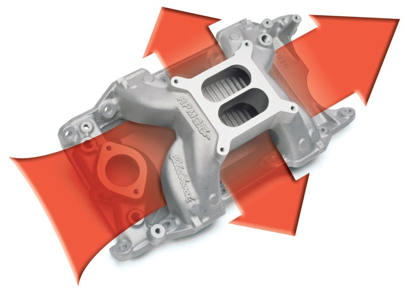 Edelbrock 340-360 Chry. RPM Air-Gap Manifold 7576 Photo - Unmounted