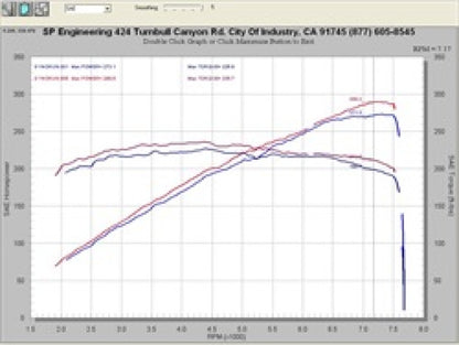 Injen 07-08 G35 4Dr 3.5L/08-13 G37 2Dr 3.7L excl IPL/09-13 G37 4Dr 3.7 SP1997BLK Technical Drawing